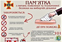 Важлива інформація з питань пожежної та техногенної безпеки на виборчій дільниці