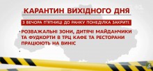 Інформація для мешканців міста Южноукраїнська щодо карантину вихідного дня