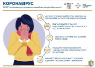 Інформаційні матеріали з питань протидії та профілактики захворюванню на коронавірус