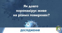 Вчені з Тайваню та Австралії виявили першу значну мутацію коронавірусу SARS-CoV-2. Нові зразки показали, що він слабшає