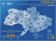 Оперативна інформація про поширення коронавірусної інфекції COVID-19