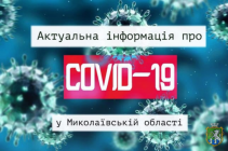 Станом на 10.00 05 травня в Миколаївській області виявлено 2 нових підтверджених випадків COVID-19