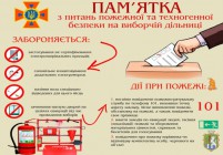 Важлива інформація з питань пожежної та техногенної безпеки на виборчій дільниці