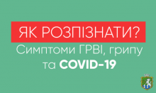 Відчули симптоми респіраторного захворювання? За перших же ознак обов’язково звертайтеся до свого сімейного лікаря. Самолікування може бути шкідливим для вашого здоров’я!