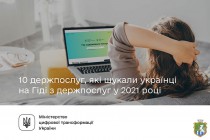 Топ-10 держпослуг, які шукали українці на Гіді з держпослуг у 2021 році