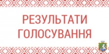 Результати поіменного голосування депутатів Южноукраїнської міської ради VIІI скликання 47 сесії Южноукраїнської міської ради