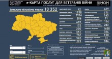 Покроковий алгоритм користування е-Картою послуг для ветеранів війни