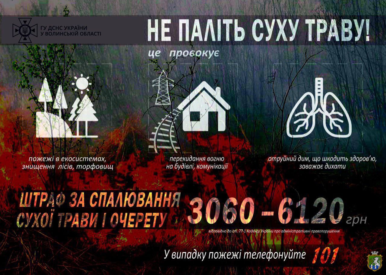 Про  забезпечення пожежної безпеки