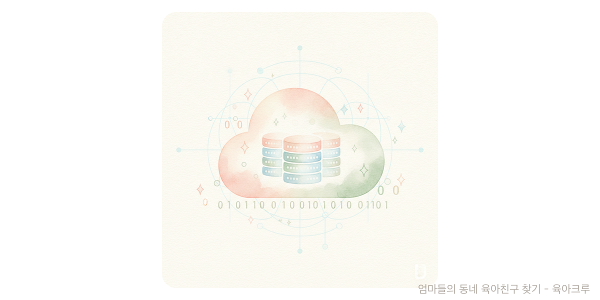 Amazon EC2 - 트렌드 육아위키