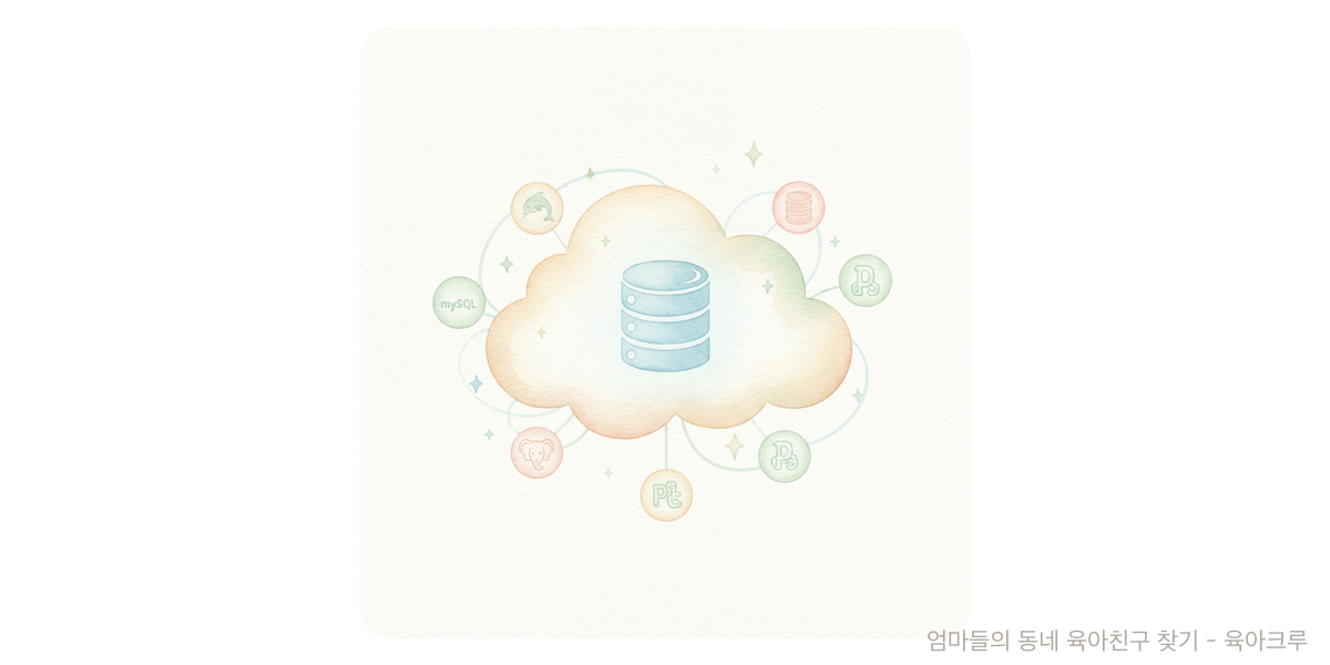Amazon RDS - 트렌드 육아위키