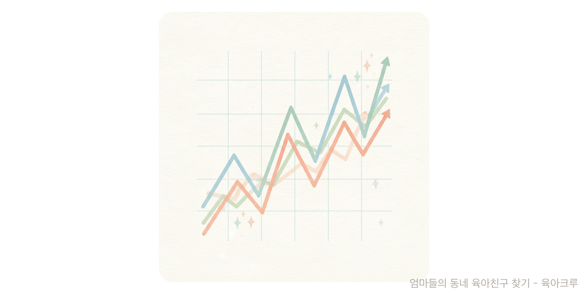 ETN - 트렌드 육아위키