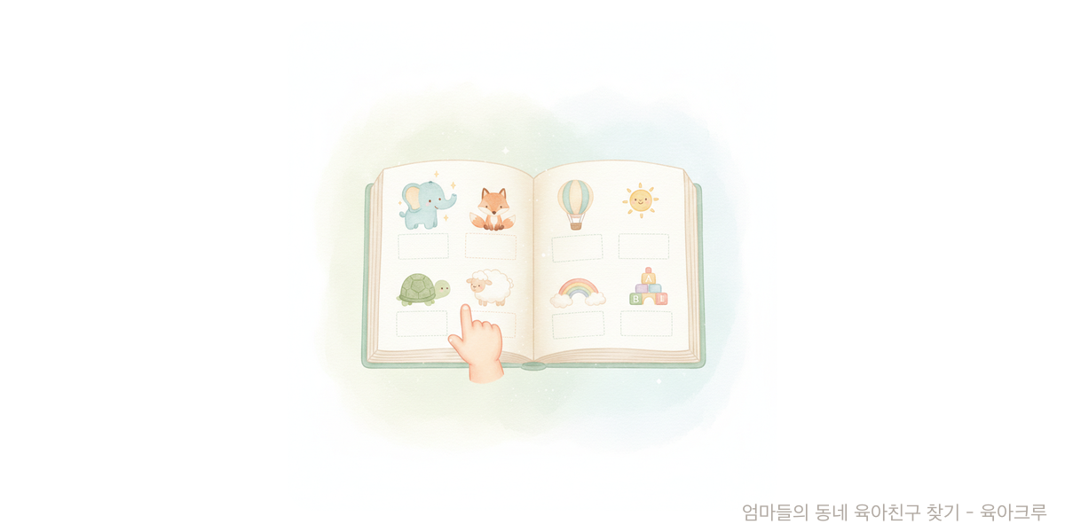Picture Walking - 교육 육아위키