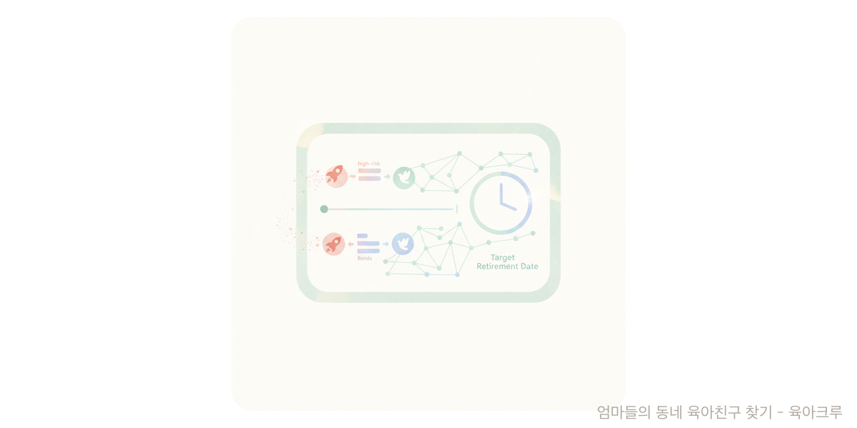 TDF - 혜택·정책 육아위키