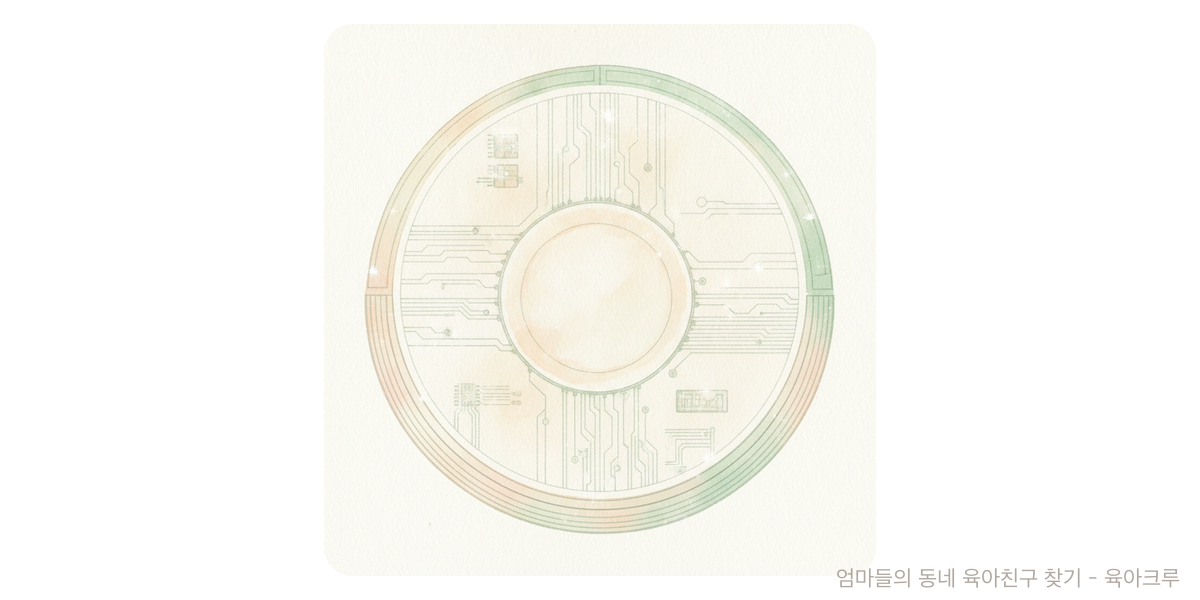 TSMC - 트렌드 육아위키