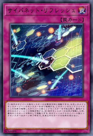 網際重整