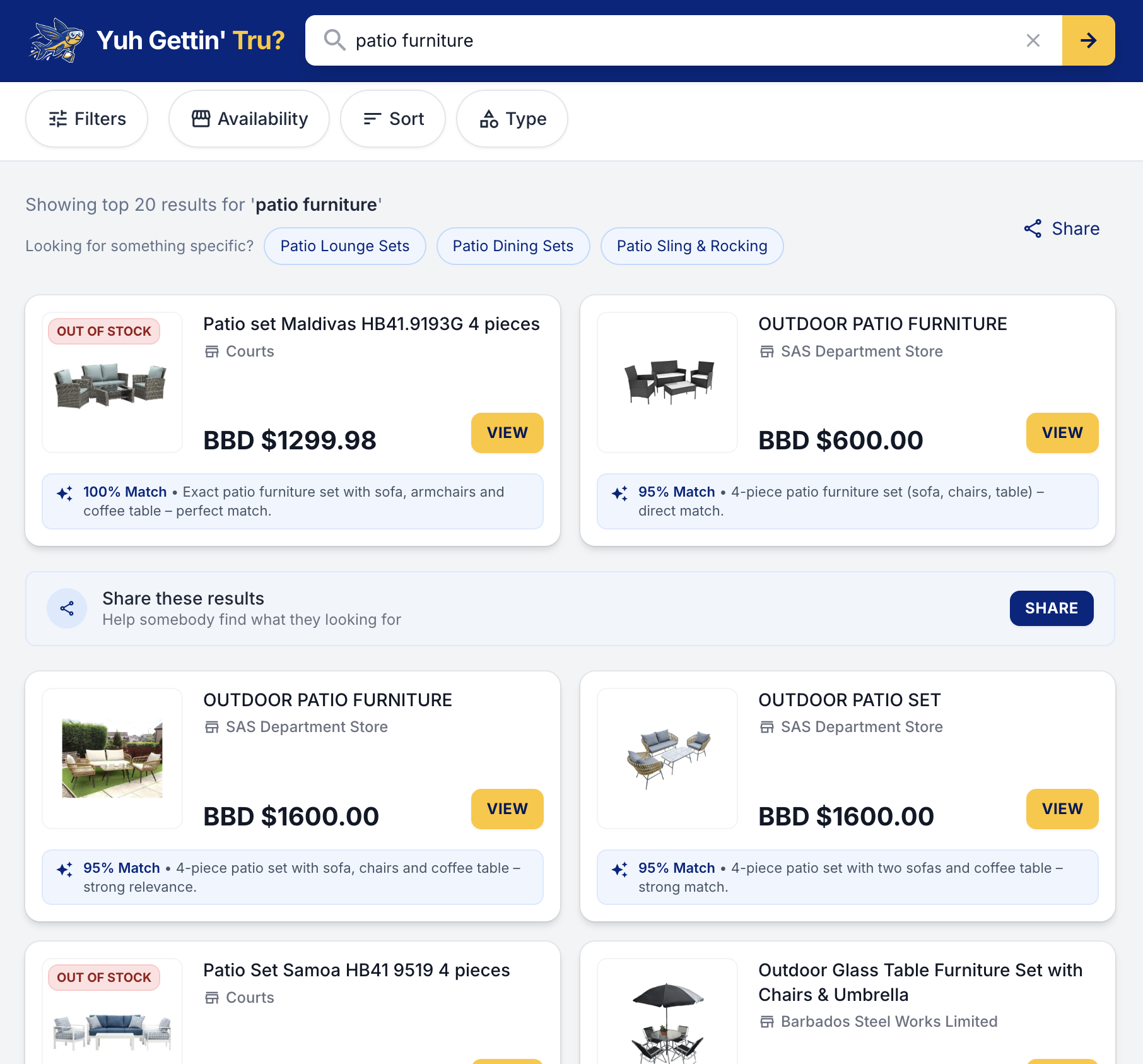 Yuh Gettin' Tru Search Results