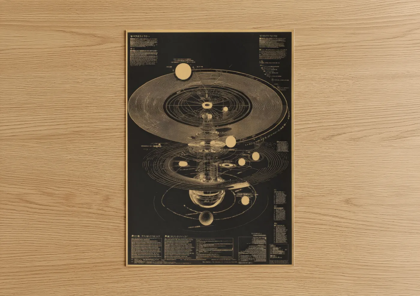 Vintage Solar System Astronomy Poster Wall Art