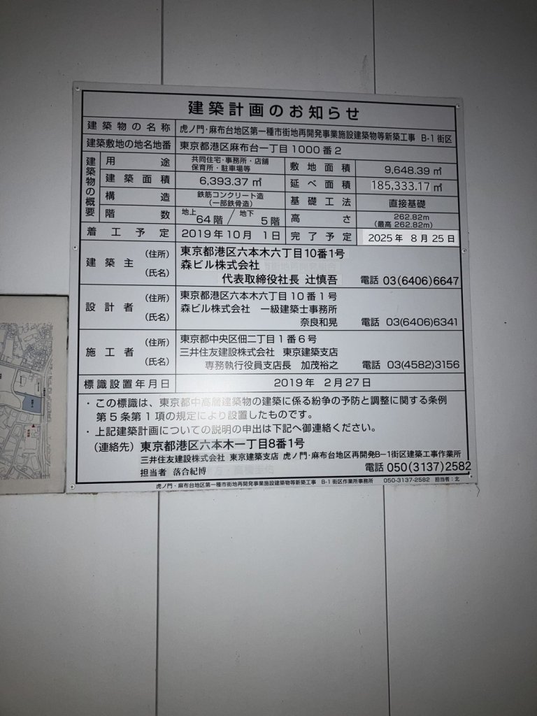 虎ノ門・麻布台地区第一種市街地再開発事業施設建築物等新築工事 B-1街区 建築看板写真(2025年1月7日撮影)