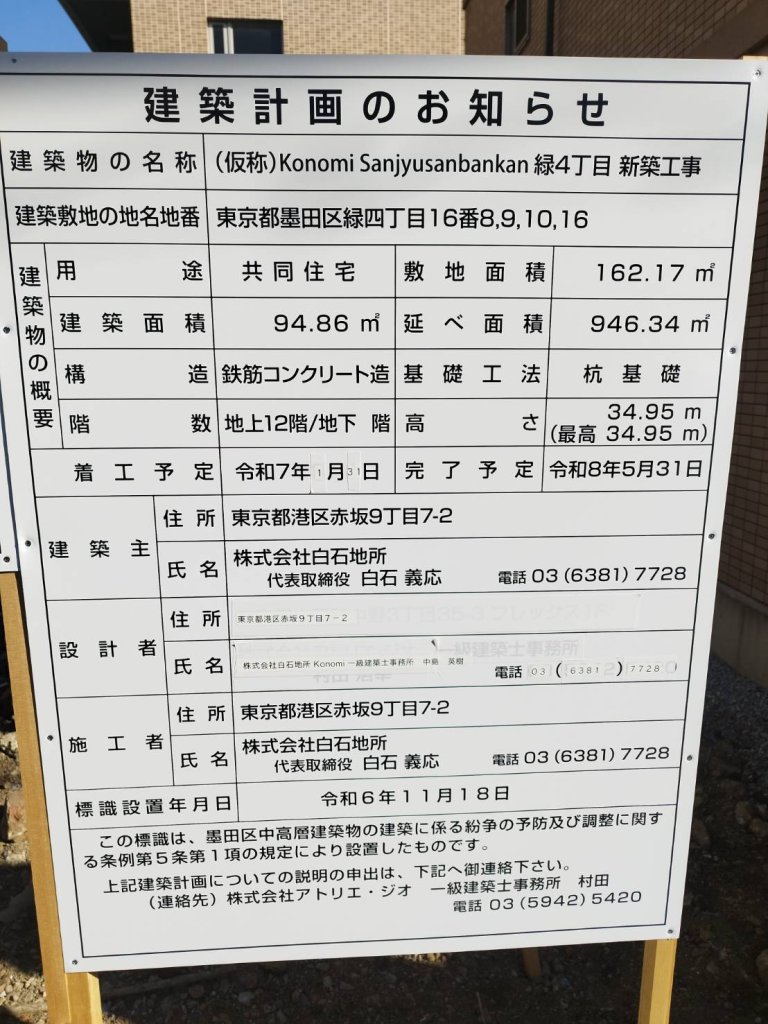 (仮称)Konomi Sanjyusanbankan 緑4丁目 新築工事 建築看板写真(2025年1月7日撮影)