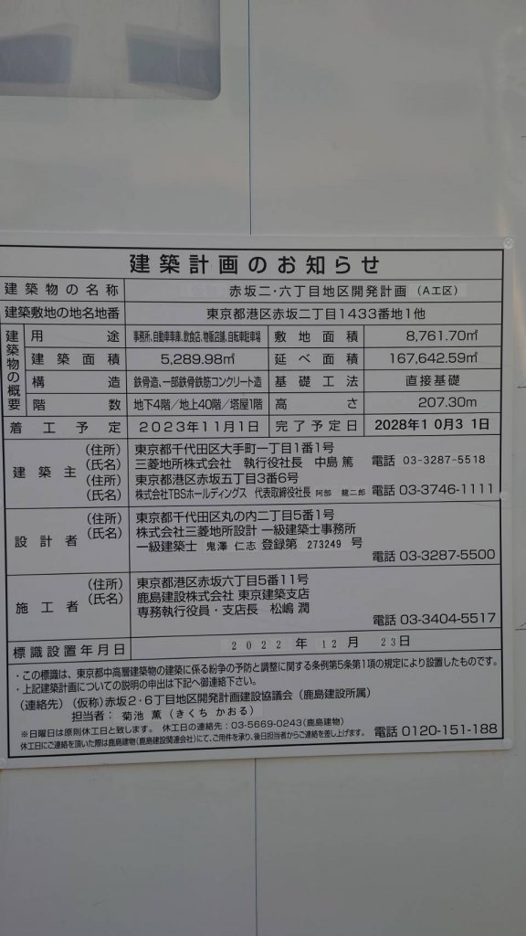 赤坂二・六丁目地区開発計画 (A工区) 建築看板写真(2025年1月21日撮影)