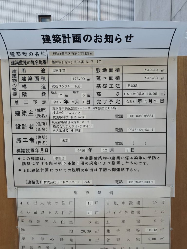 (仮称)墨田区石原4丁目計画 建築看板写真（2025年1月21日撮影）