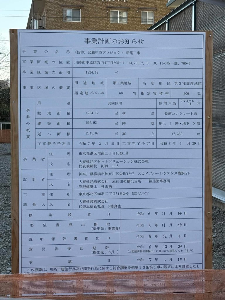 (仮称) 武蔵中原プロジェクト 新築工事 建築看板写真(2025年3月12日撮影)