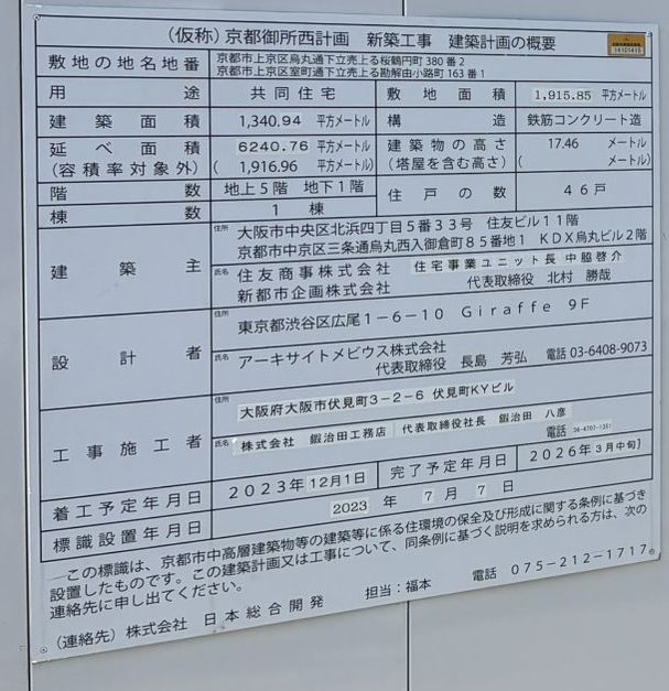 (仮称)京都御所西計画 新築工事 建築計画の概要 建築看板写真(2025年3月22日撮影)