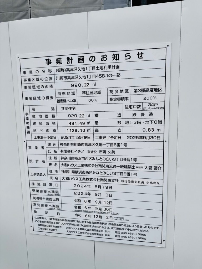 (仮称)高津区久地1丁目土地利用計画 建築看板写真(2025年3月27日撮影)
