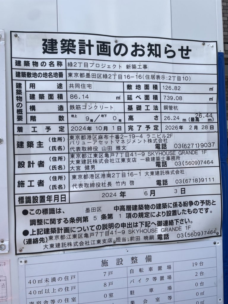 緑2丁目プロジェクト 新築工事 建築看板写真(2025年4月22日撮影)