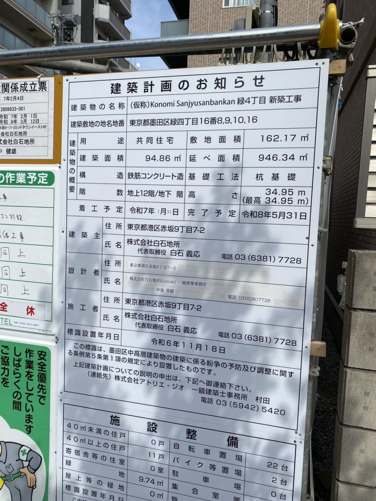 (仮称)Konomi Sanjyusanbankan 緑4丁目 新築工事 建築看板写真(2025年4月22日撮影)
