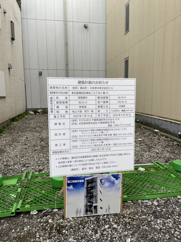 (仮称) 錦糸町・大旺資本株式会社ビル 建築看板写真(2025年4月30日撮影)