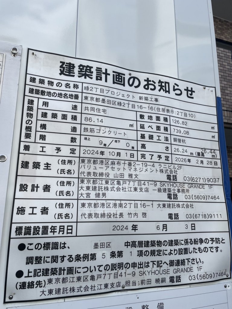緑2丁目プロジェクト 新築工事 建築看板写真(2025年4月30日撮影)