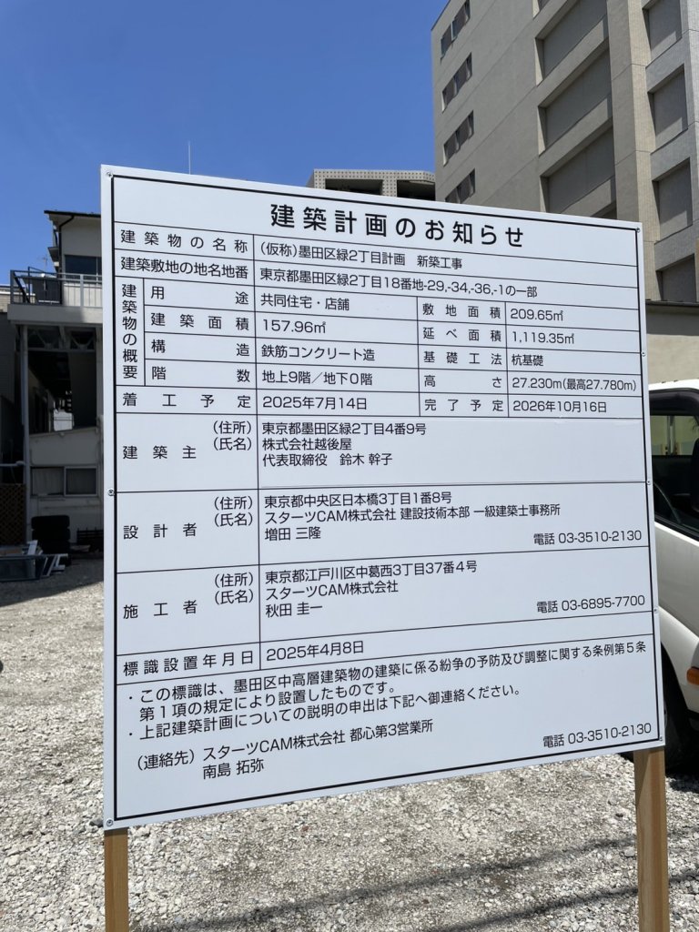 (仮称)墨田区緑2丁目計画 新築工事 建築看板写真（2025年5月10日撮影）