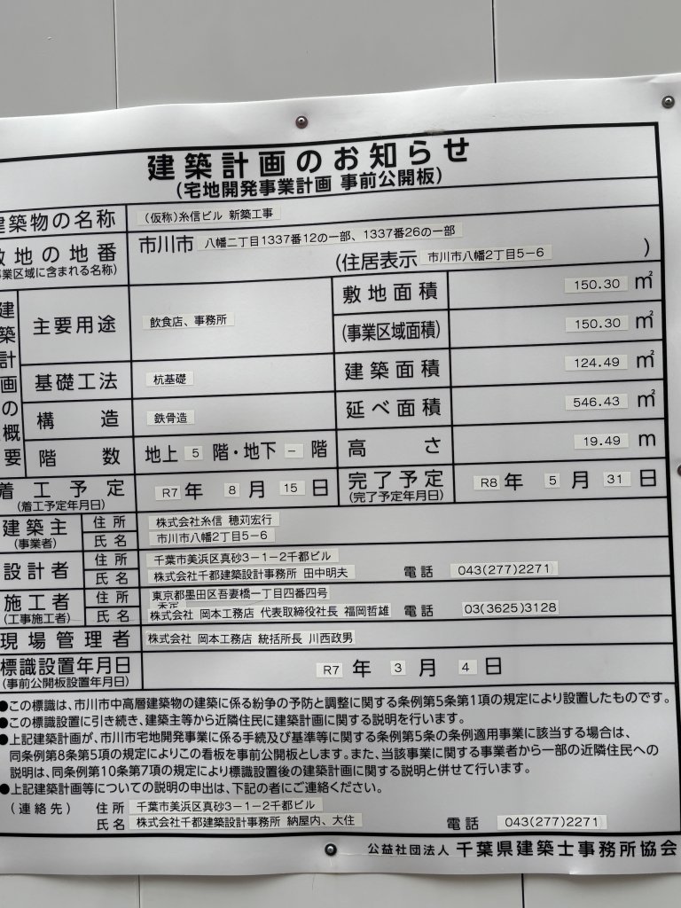 (仮称)糸信ビル 新築工事 建築看板写真（2025年8月20日撮影）