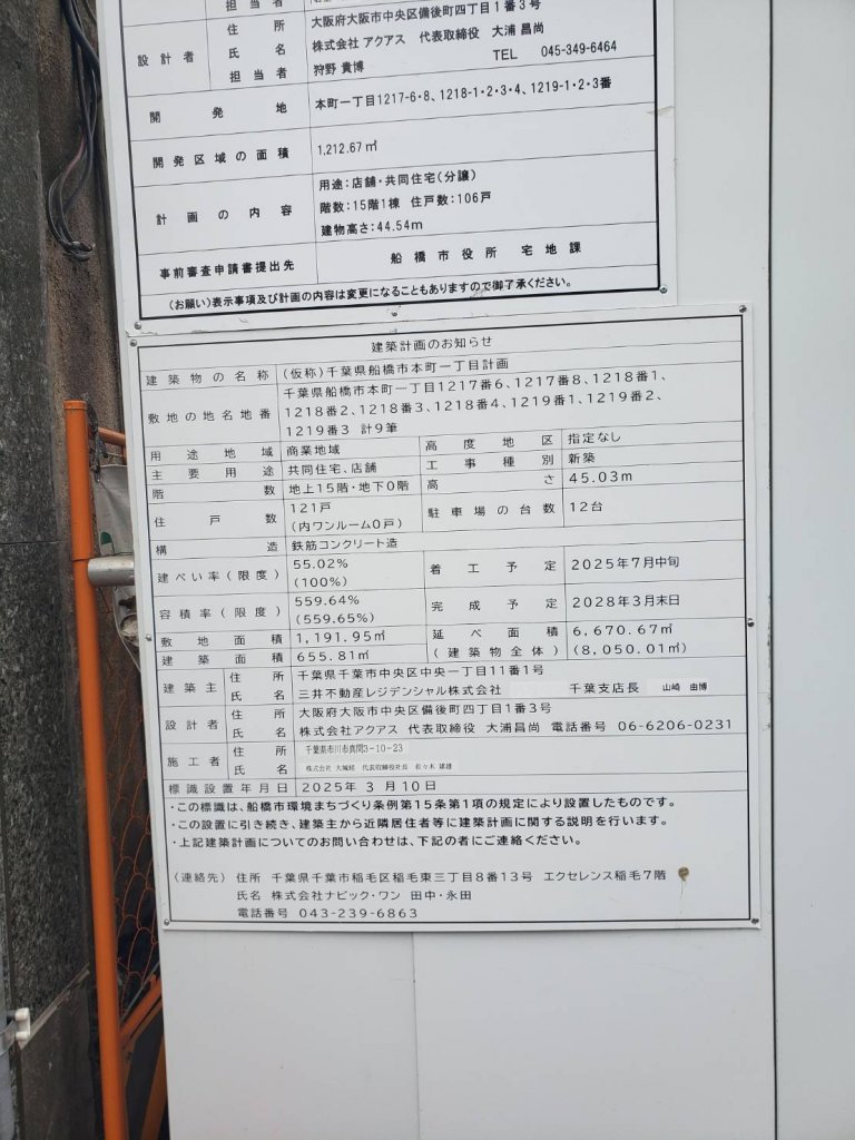 (仮称)千葉県船橋市本町一丁目計画 建築看板写真(2025年11月8日撮影)