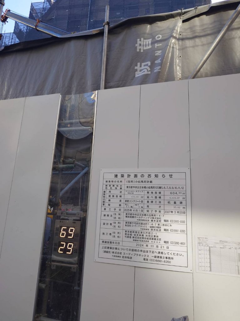 (仮称)小伝馬町計画 新築工事現場の全景写真（2025年12月6日撮影）