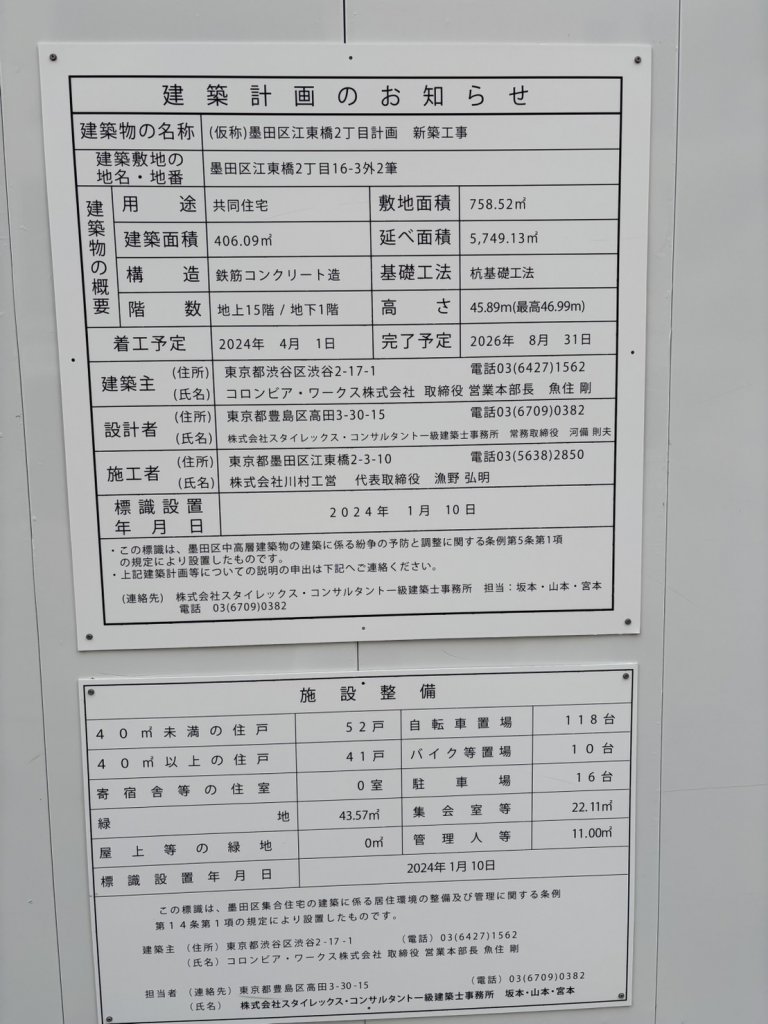 (仮称)墨田区江東橋2丁目計画新築工事 建築看板写真(2025年12月13日撮影)