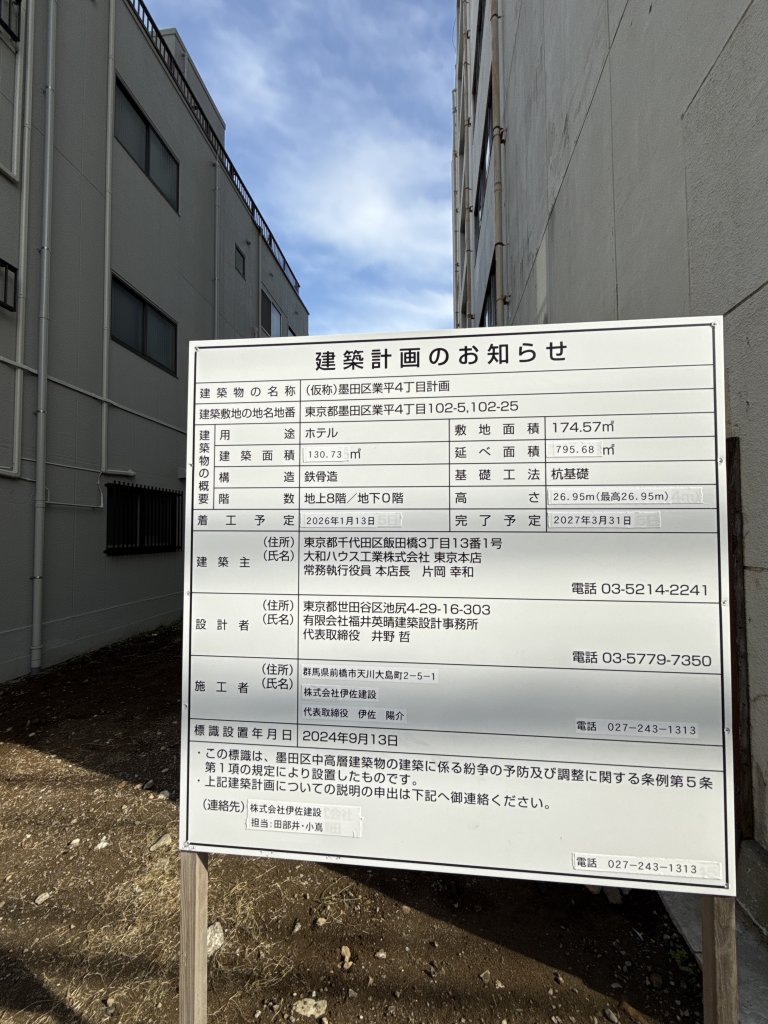 (仮称)墨田区業平4丁目計画 新築工事現場の全景写真(2025年12月23日撮影)