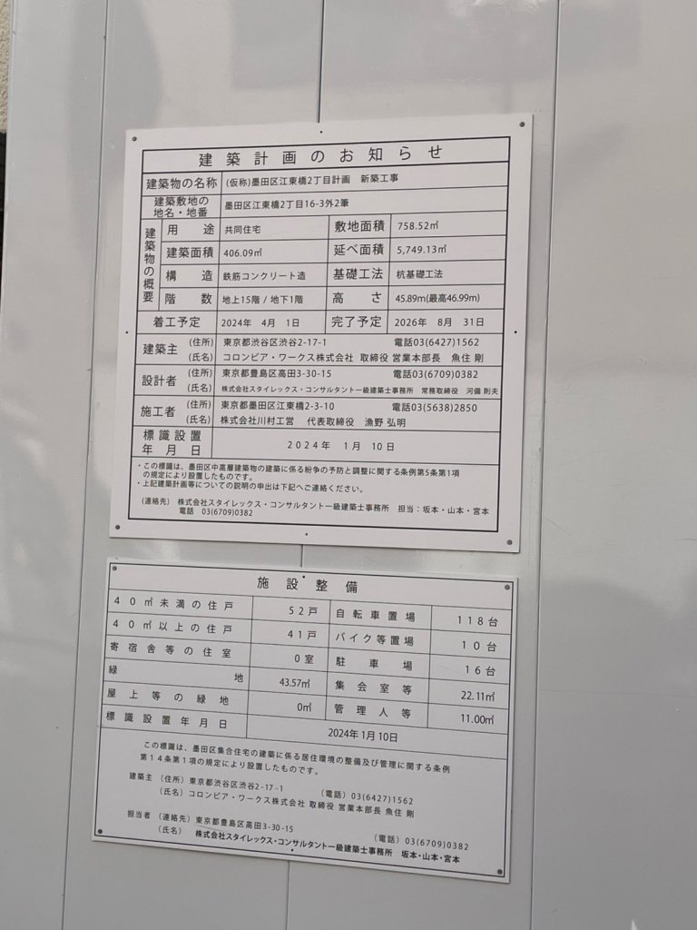 (仮称)墨田区江東橋2丁目計画新築工事 建築看板写真（2026年2月1日撮影）