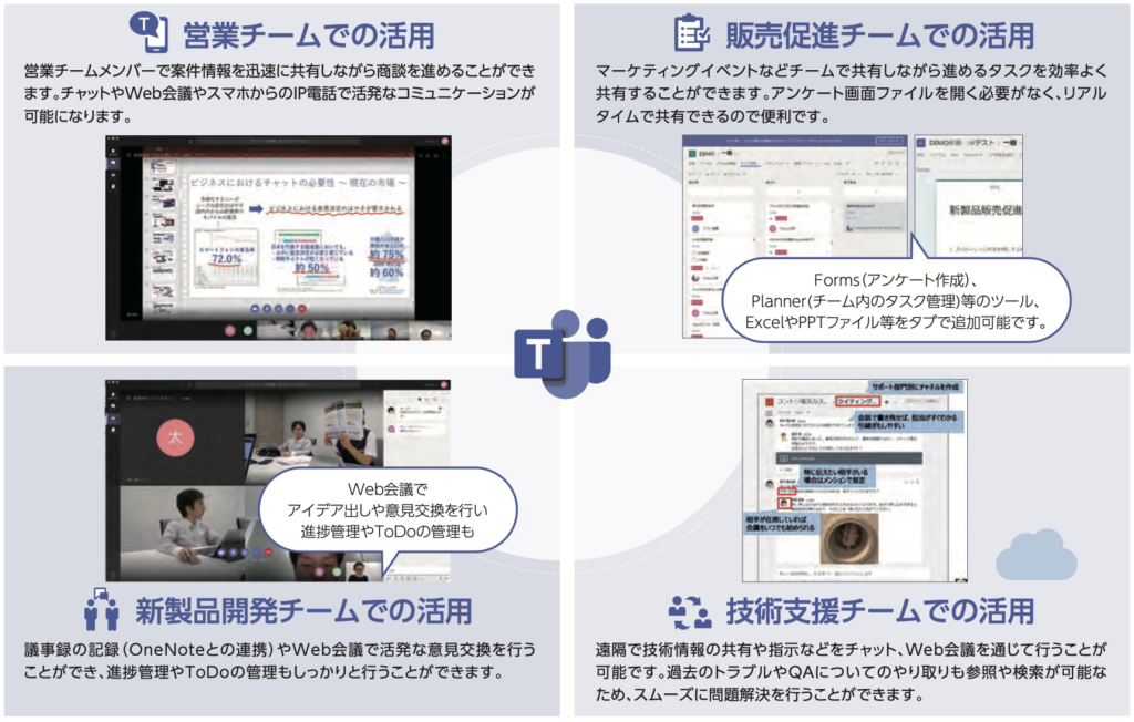 teams活用事例