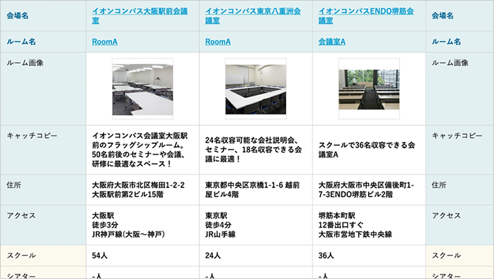 会場の比較表