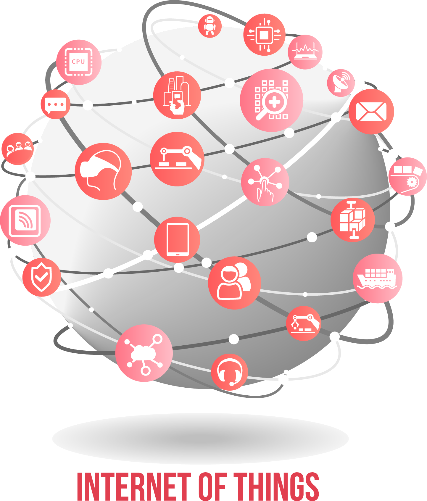Managed IoT Cloud Services with AI and Analytics for OEMs
