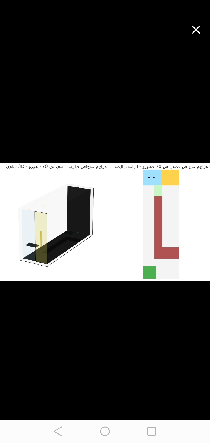 Source 1