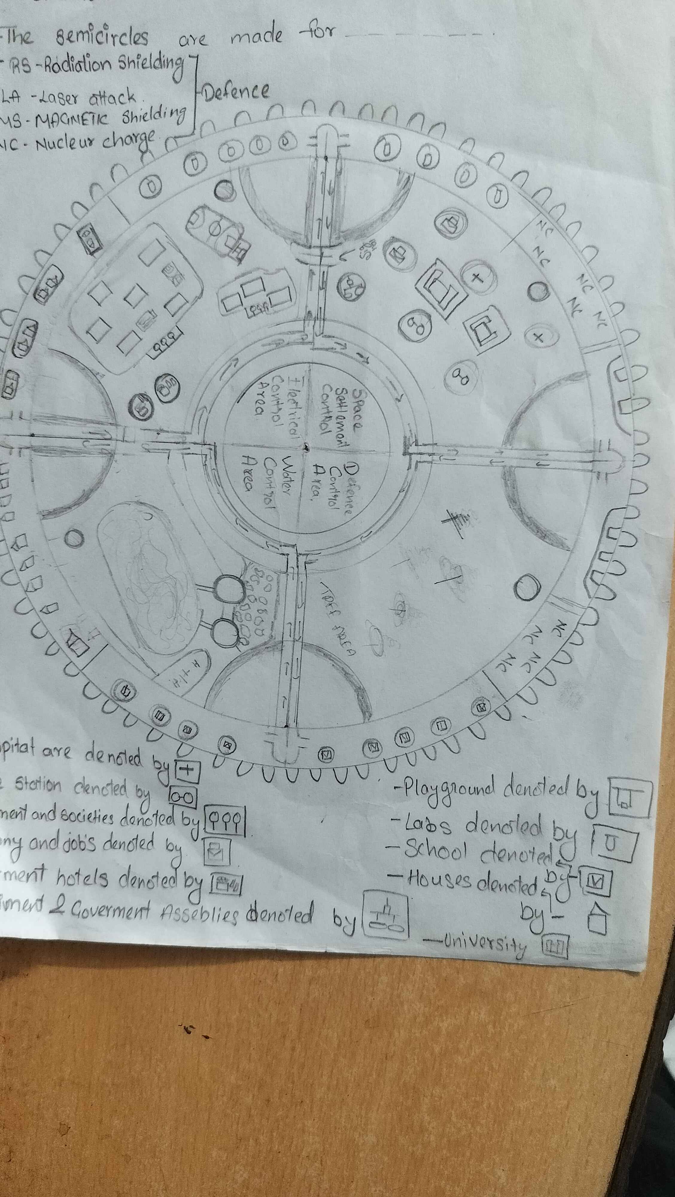 Source 1