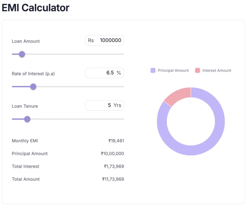 loan-emi-calculator-online