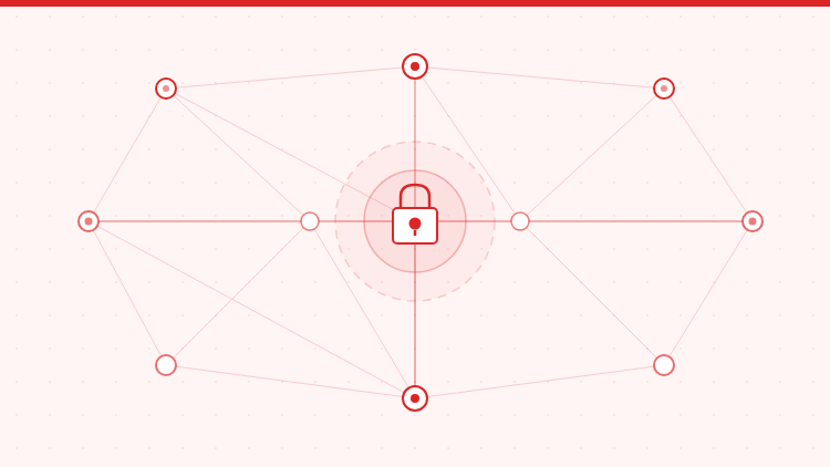 Java Network Üzerinde Uçtan Uca Şifreleme