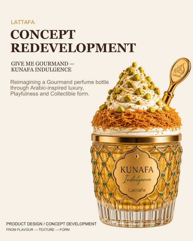 Local Thai Dessert-Inspired Perfume