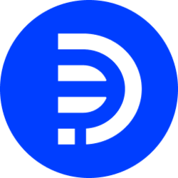 DeFiato [via ChainPort.io] Icon