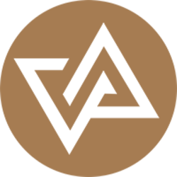 IVAR Token Icon