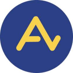 Acet Token Icon